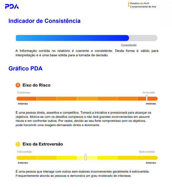 Página do relatório com Indicador de Consistência e Gráfico PDA